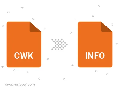 Convert CWK to INFO Convert CWK to INFO
