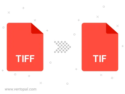 Convert PNG to TIFF Raster Images in a Second